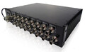 AiRES 16x GbE Rugged Switch