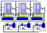 Central Dispatching System in Filter Plant